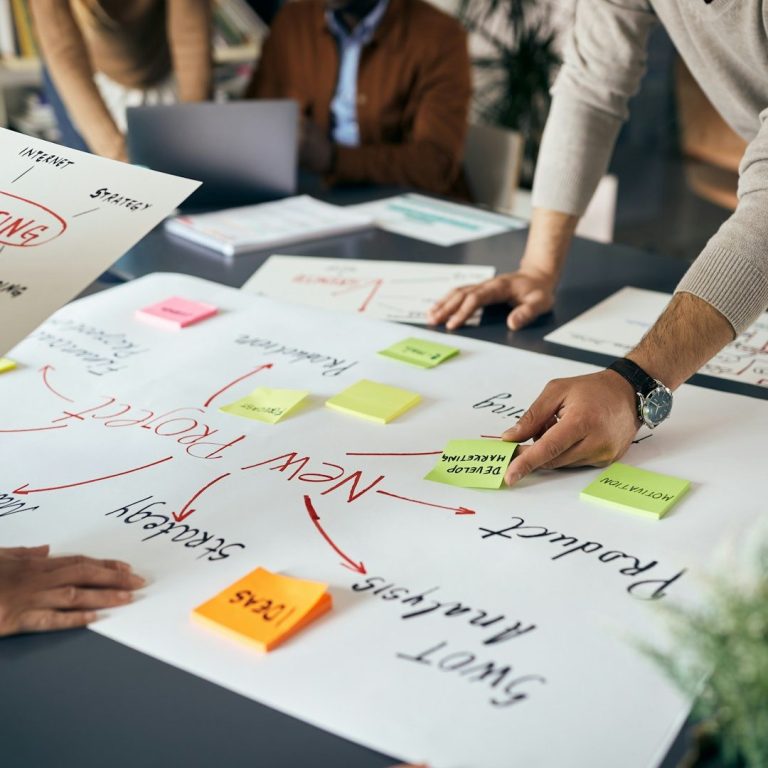 Kreativität im Marketing Brainstorming